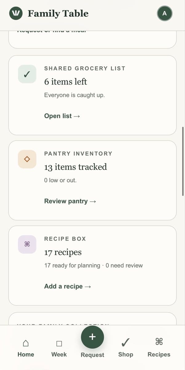 Family Table app dashboard showing a shared grocery list with 6 items, pantry inventory tracking 13 items, and a recipe box containing 17 recipes